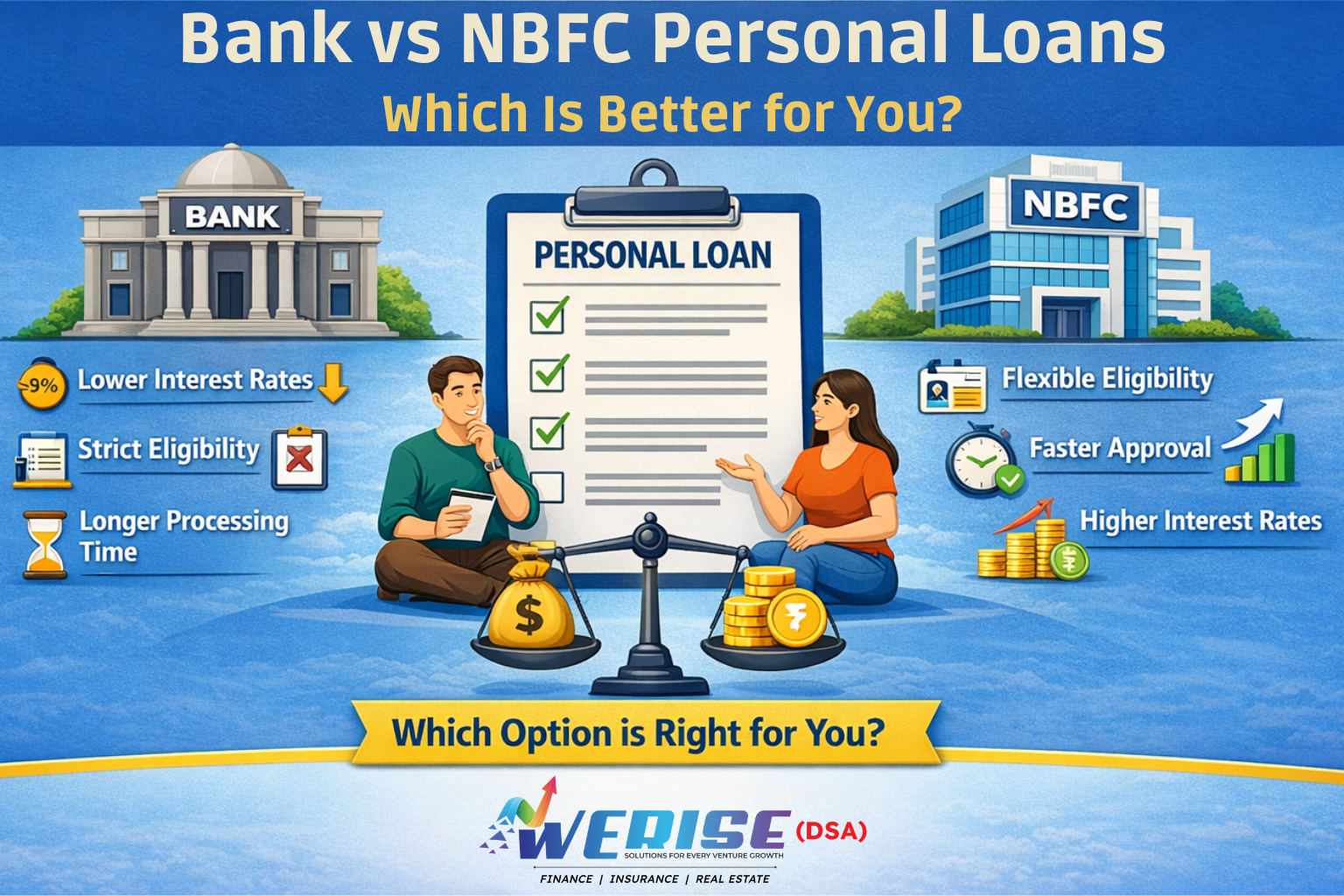 werisedsa Bank vs NBFC Personal Loans – Which Is Better for You?